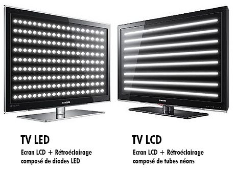 TV LED ou OLED ? Quel écran de téléviseur choisir ?